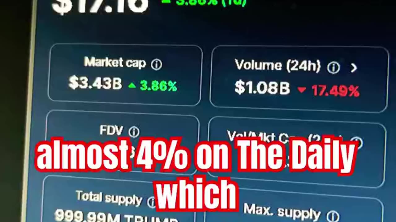official trump price prediction crypto coin bull run! #fyp