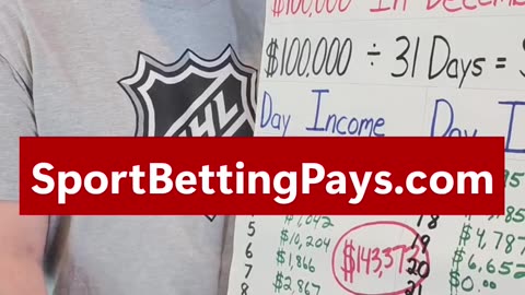 ✨The Manifestation Method That Took Me to $100K/Month