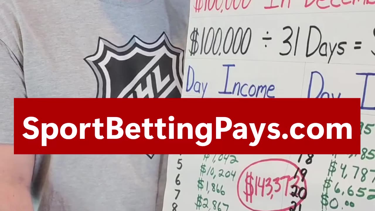 ✨The Manifestation Method That Took Me to $100K/Month