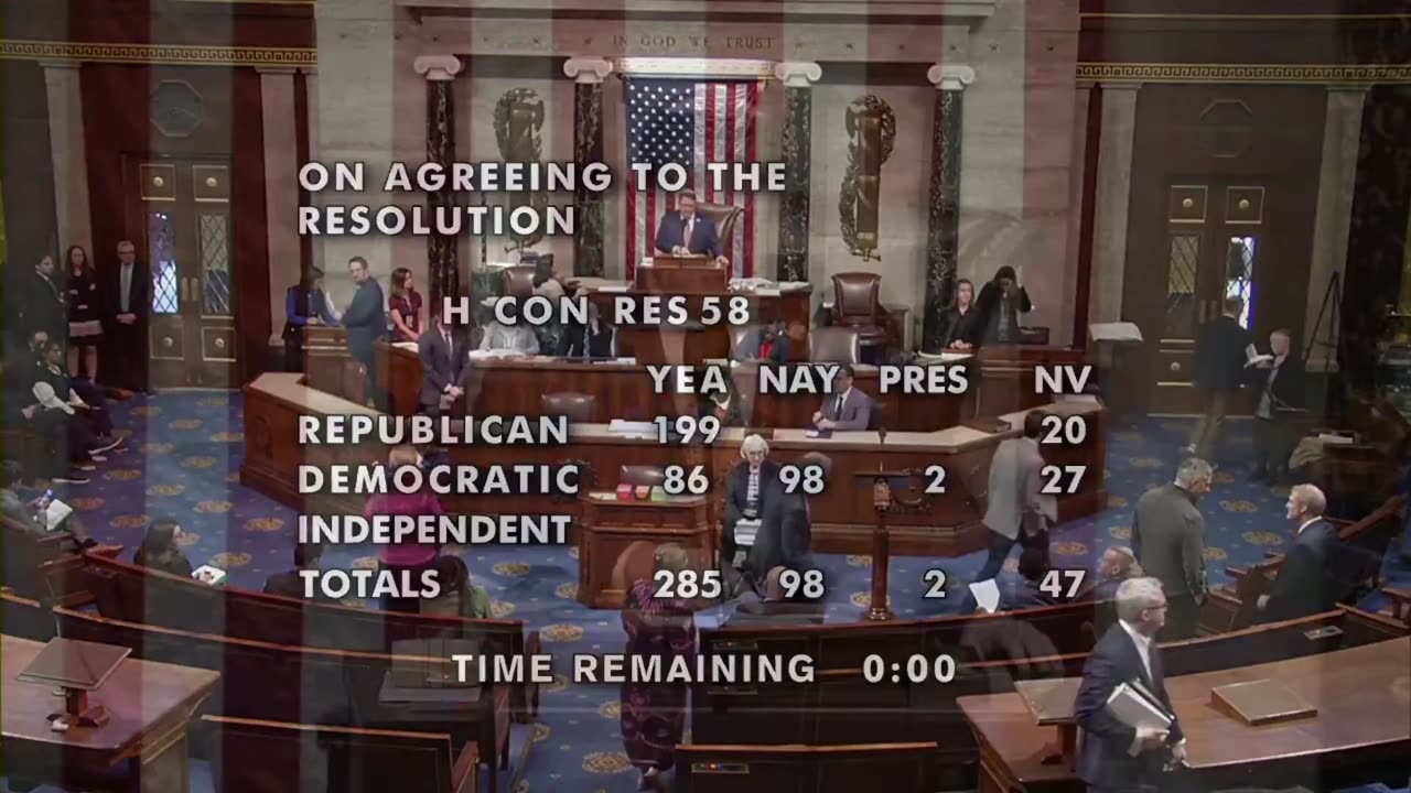 A majority of House Democrats refuse to denounce socialism!