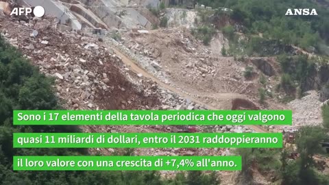 Che cosa sono le terre rare?l'Ucraina ha una riserva di 2,6 miliardi di tonnellate che interessa agli USA,le terre rare sono terre e minerali rari.sono un gruppo di 17 elementi chimici della tavola periodica,precisamente scandio,ittrio e i lantanoidi