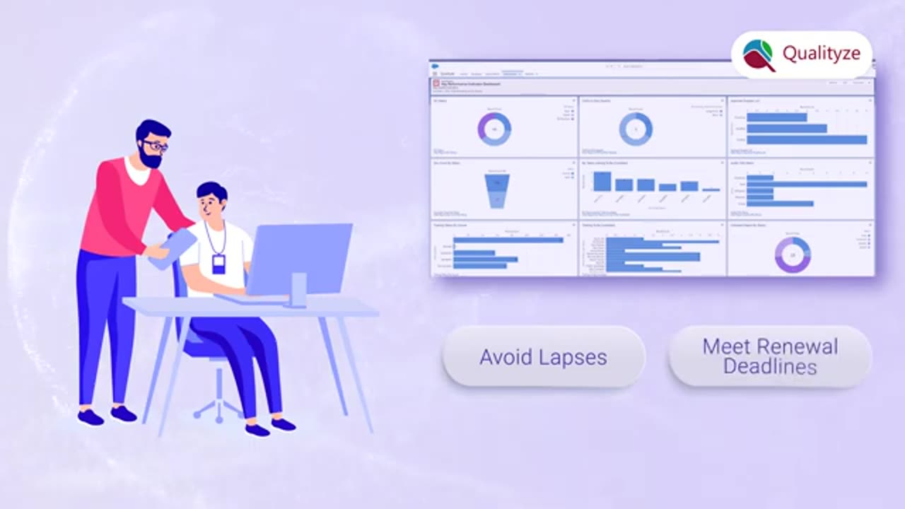 Permit Management Software - Qualityze