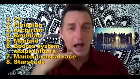 The 8 most powerful Alien Groups on Earth Premiered Feb 12, 2023