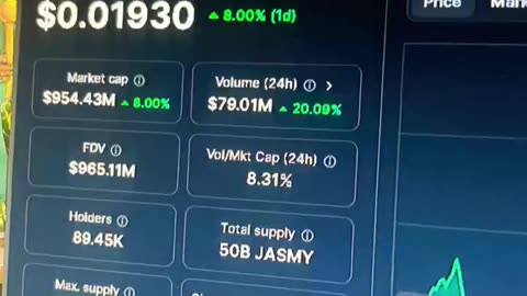 jasmycoin jasmy crypto coin price prediction news today bull run #fyp