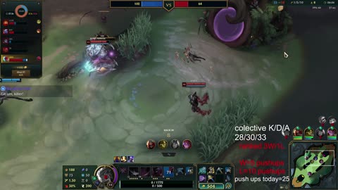 league of legend no comment