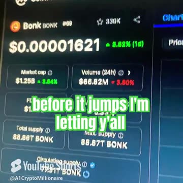 bonk price prediction crypto news today #fyp