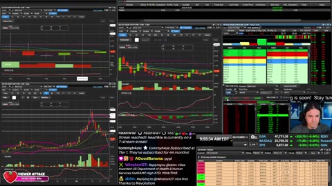 LIVE Day Trading the Stock Market