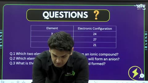 METAL AND NON METALS LECTURE 3