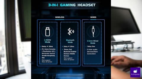 Gtheos 2.4GHz Wireless Gaming Headphones