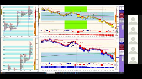 Bluewater Wrap and Trades for Jan 7