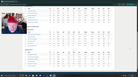 Monday Rundown: 11 NOV 25