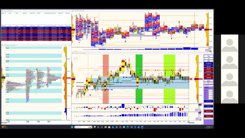 Bluewater Wrap and Trades for Dec 17