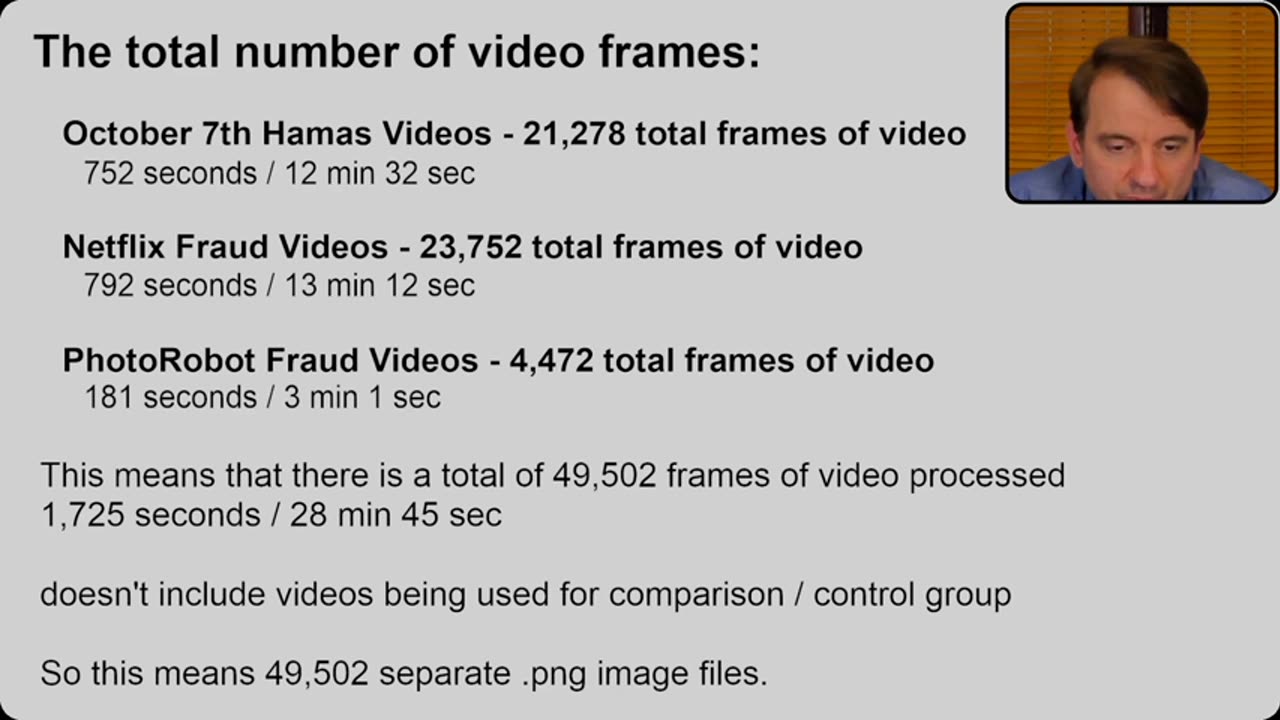Matt Guertin - Synthetic Ai News - Part 2