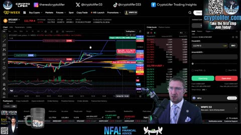 Bitcoin Live Trading: BLOODBATH Continues! What's Next? Don't Get FOOLED EP1790