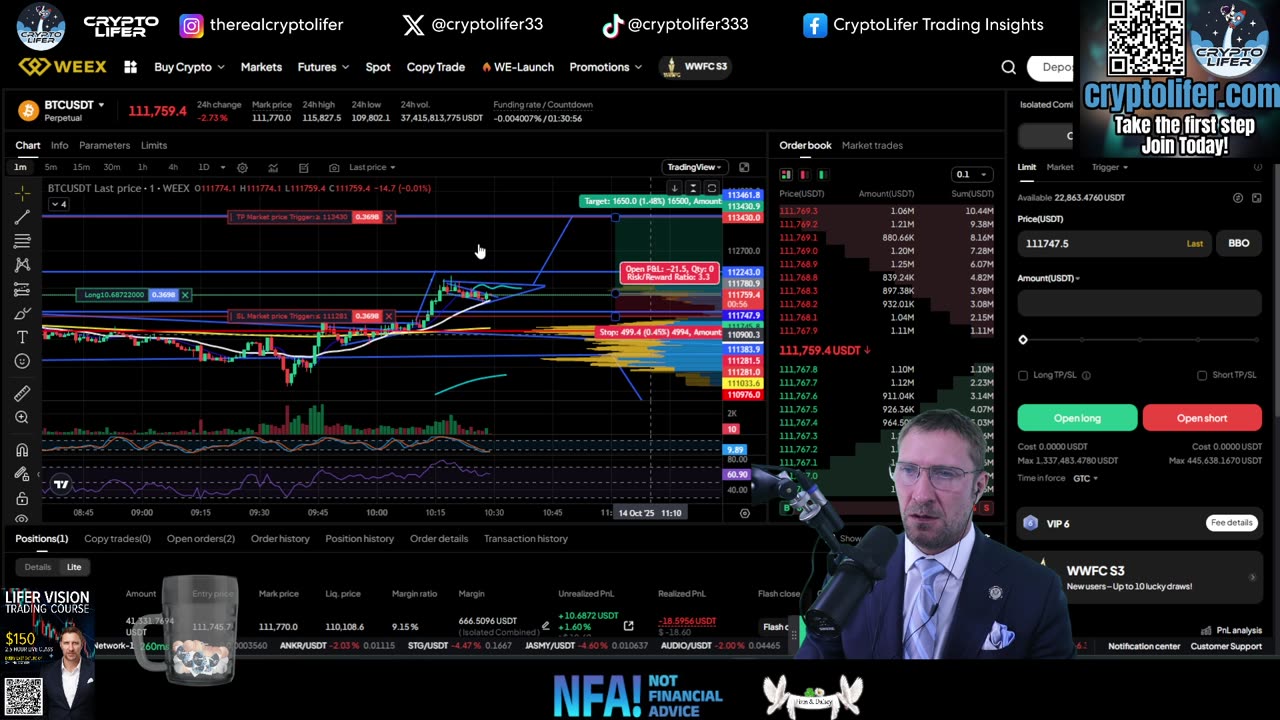 Bitcoin Live Trading: BLOODBATH Continues! What's Next? Don't Get FOOLED EP1790