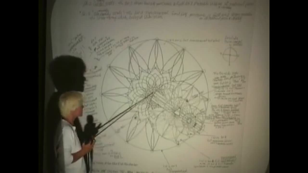 Sliders 3 Disc 5.1 Journey beyond time