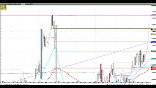 DEC29 Silver up $5, hits LT Target $82,Sun5pm, breaks $10 or $50k 1 lot.