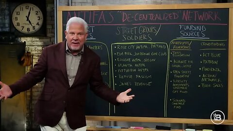 Who REALLY Funds ANTIFA Riots? | Glenn Beck BlazeTV
