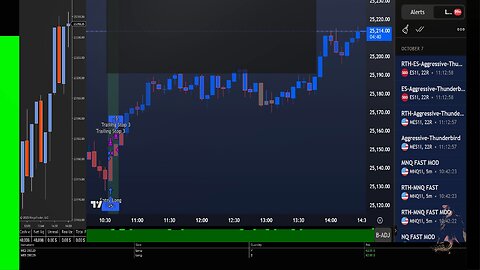Live Futures Trading