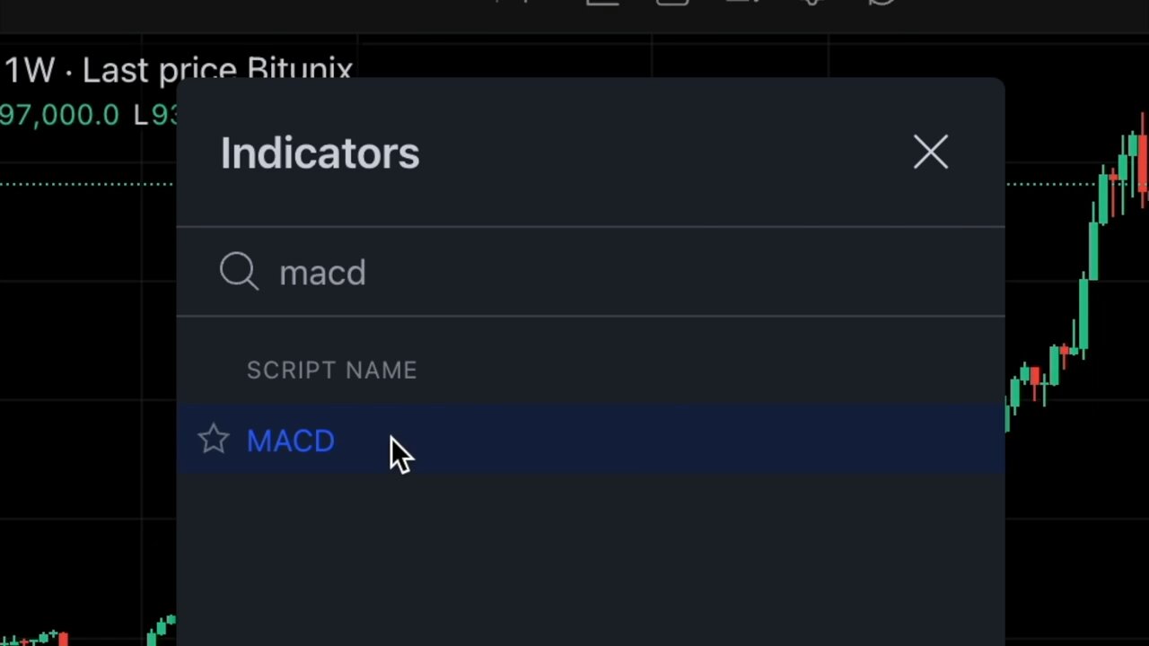 Prepare For BITCOINS insane next move | crypto news