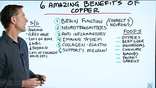 6 Huge Benefits of Copper Dr. Eric Berg DC