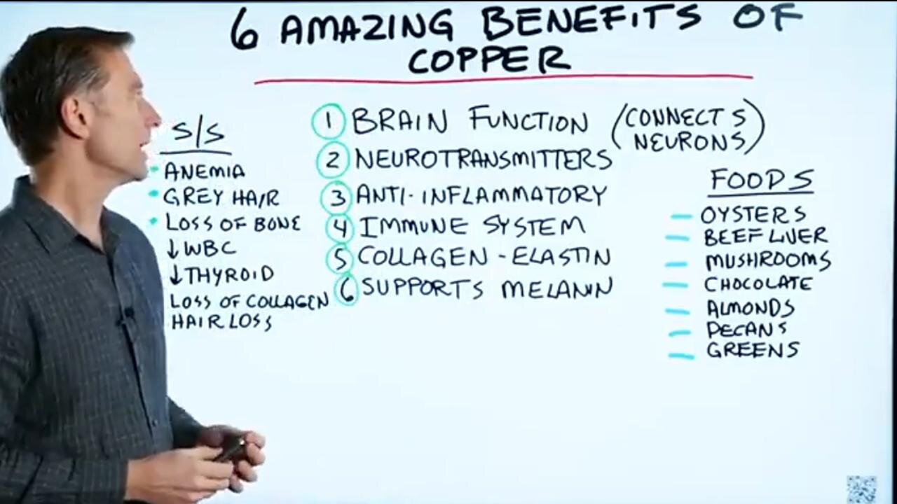 6 Huge Benefits of Copper Dr. Eric Berg DC