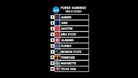 College basketball power rankings