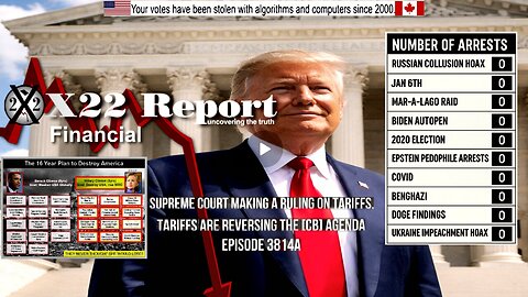 Ep 3814a - Supreme Court Making A Ruling On Tariffs, Tariffs Are Reversing The [CB] Agenda