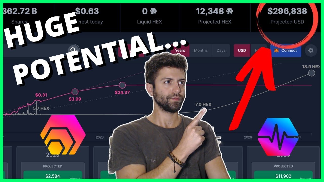 [Oct 25, 2021 ] How Rich Could YOU Get With Your HEX Staking Ladder? 螺 [Crypto Coffee]