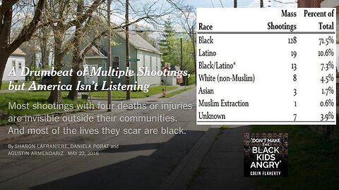 Colin Flaherty: Mass Shooters + Serial Killing a Black Thing - Fellas Minds Blown