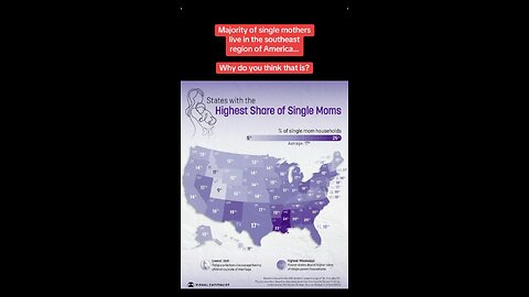 Single mothers primarily live in these states…