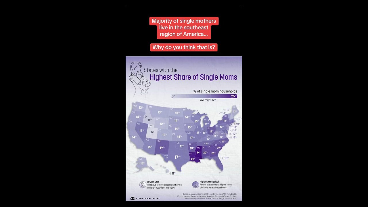 Single mothers primarily live in these states…