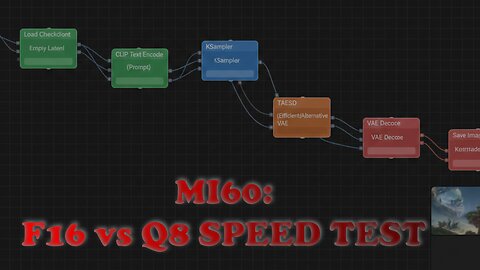 Stop Waiting! Optimize ComfyUI on Linux with TAESD & Q8 Weight Sharing