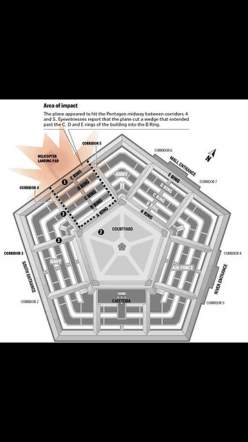 NBC reporter Jim Miklaszewski warned by Pentagon official stay away from E-RING area of Pentagon