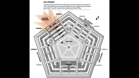 NBC reporter Jim Miklaszewski warned by Pentagon official stay away from E-RING area of Pentagon