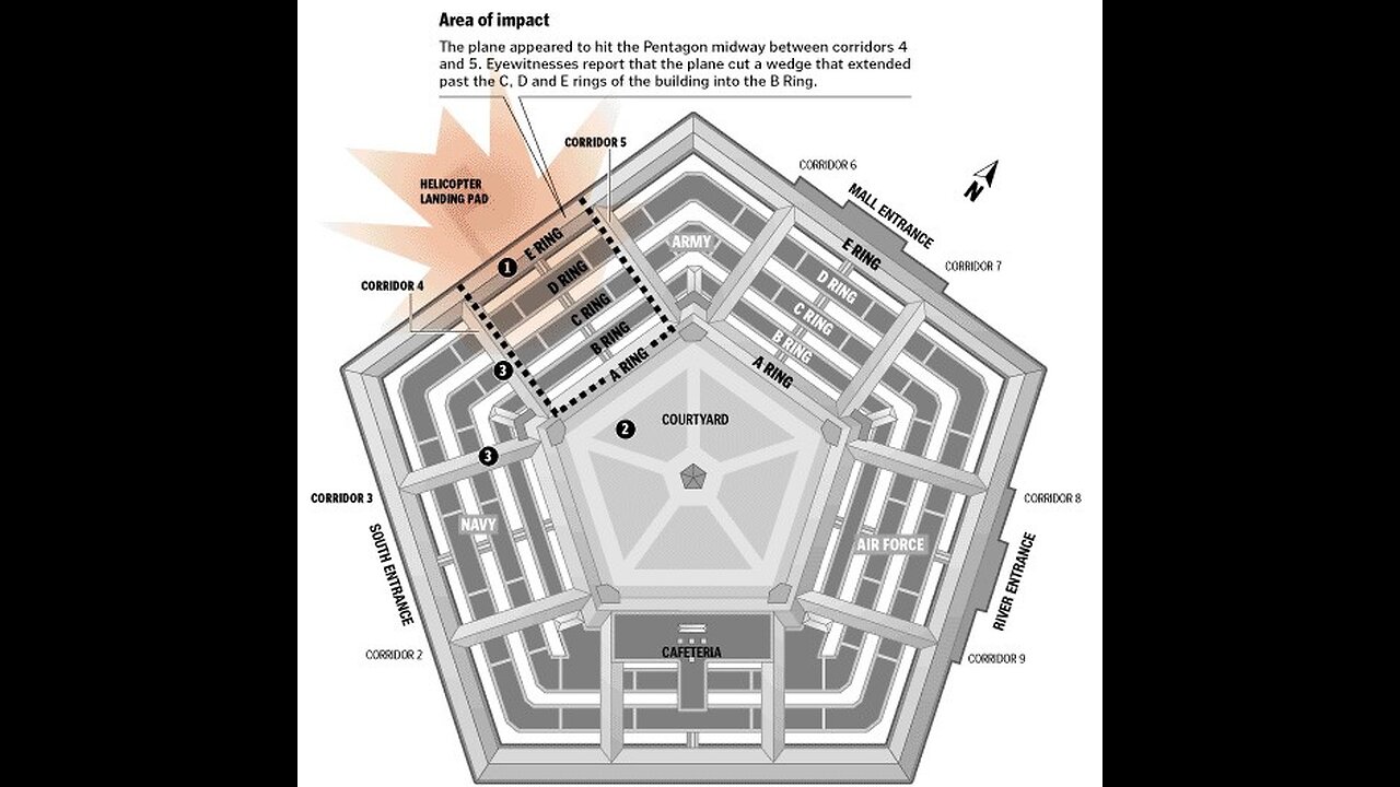 NBC reporter Jim Miklaszewski warned by Pentagon official stay away from E-RING area of Pentagon