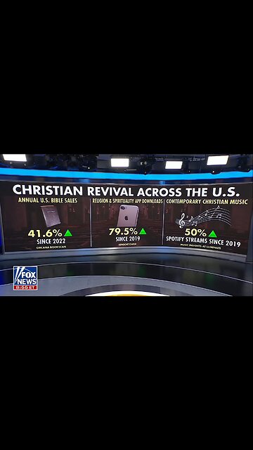 Something Amazing Is Happening!