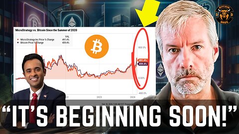 BE PREPARED: For What's Coming For $MSTR & Bitcoin - Vivek & Michael Saylor News