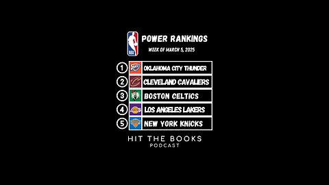 NBA Power Rankings for the week of 3/5/2025!