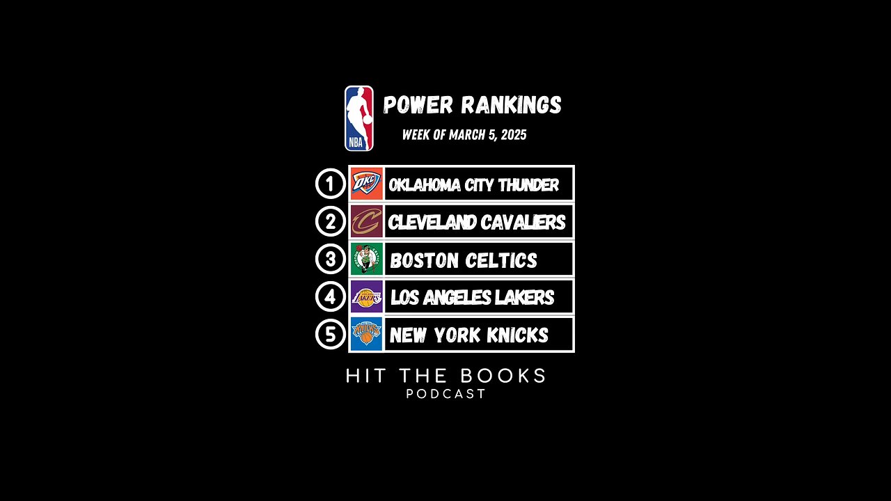 NBA Power Rankings for the week of 3/5/2025!