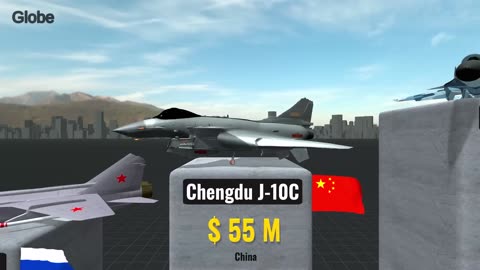 Fighter Jets Price Comparison 2025: The Most Expensive War Machines Ever Built 💰✈️