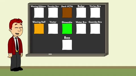 Behaviour Chart Day 3