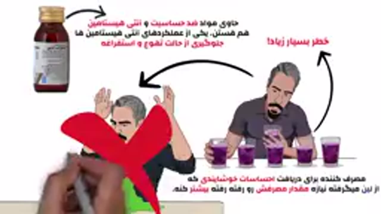 لین نوشیدنی بی‌خطر یا مخدر خطرناک؟