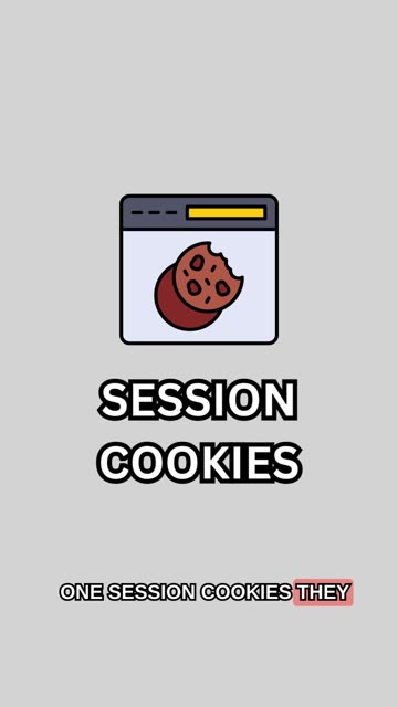 Why Password Resets Don’t Fix Everything Session Cookies Email Takeover Tokens