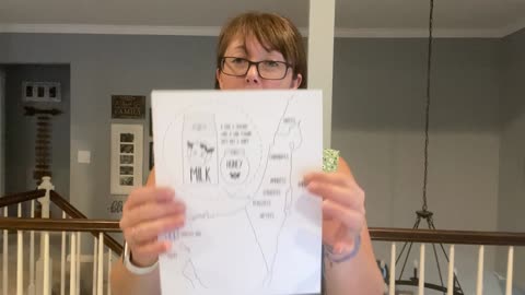 Arrow Class Exodus 3:8a