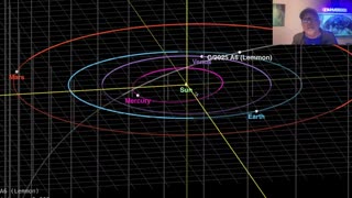 MrMBB333- NEW: Comet Updates! Where is 3I/ATLAS?