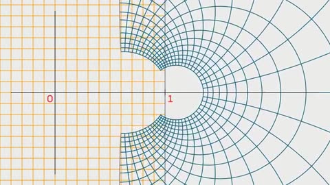 The Riemann Hypothesis, Explained