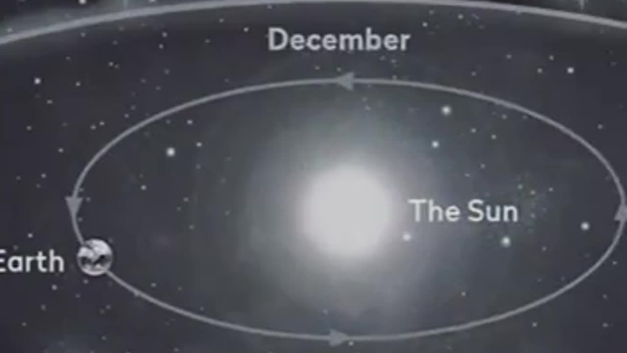 Was our calendar changed in purpose?