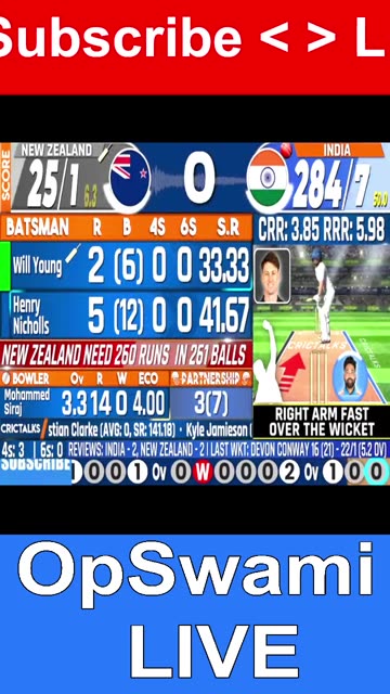 India vs New Zealand, 3rd ODI, New Zealand tour of India 2026 - Live Cricket Score, Commentary