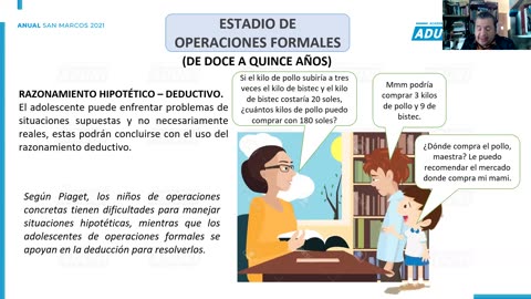 ANUAL ADUNI 2021 | Semana 17 | Historia | Psicología